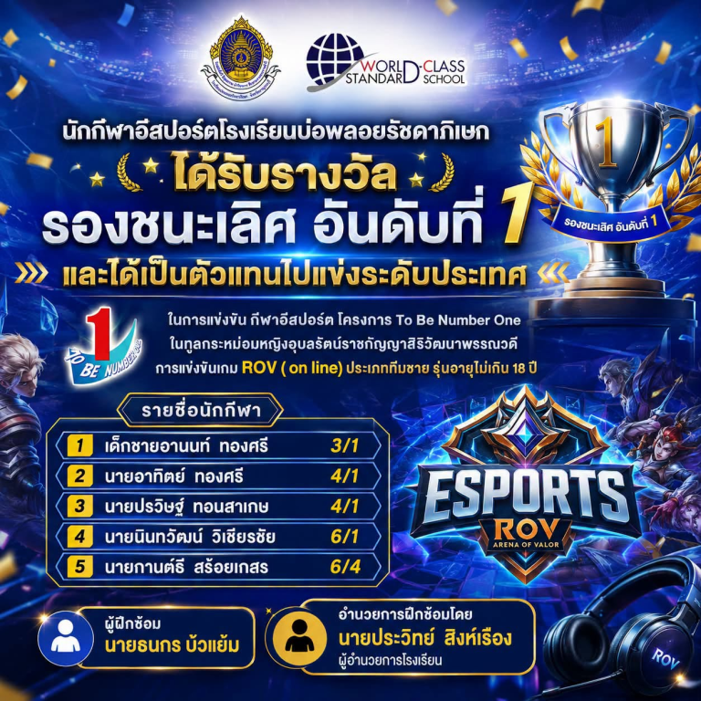 ได้รับรางวัลรองชนะเลิศ อันดับที่ 1 และได้เป็นตัวแทนไปแข่งระดับประเทศ ในการแข่งขัน กีฬาอีสปอร์ต โครงการ To Be Number One