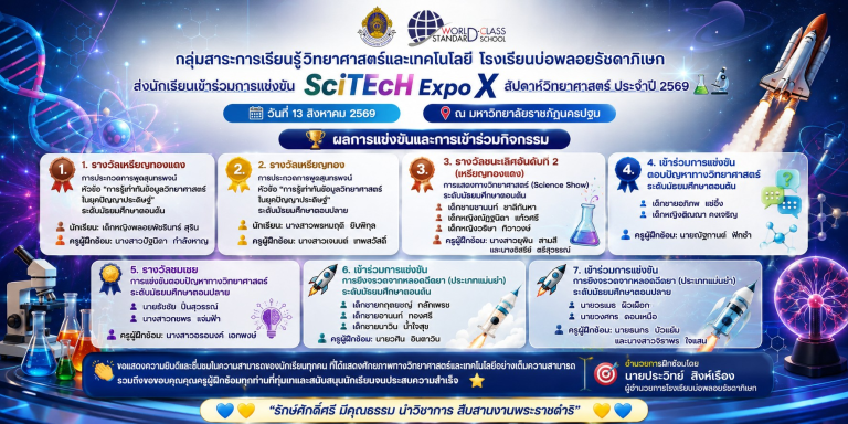 เข้าร่วมการแข่งขัน SciTEcH Expo X สัปดาห์วิทยาศาสตร์ ประจำปี 2569